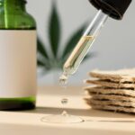 What Is 0.03% THC (and What Does It Mean for Hemp Products)?